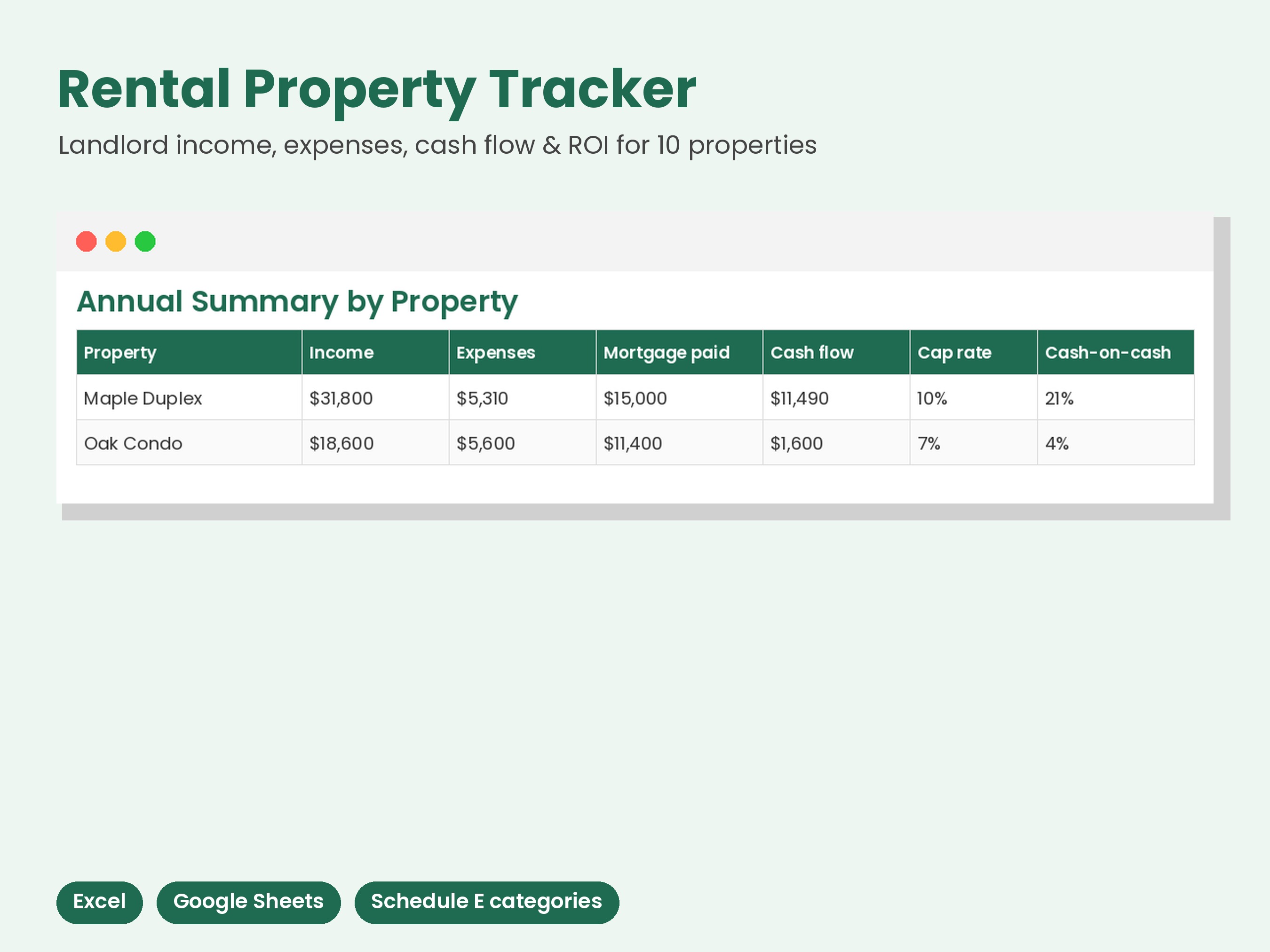 Rental Property Landlord Tracker Spreadsheet