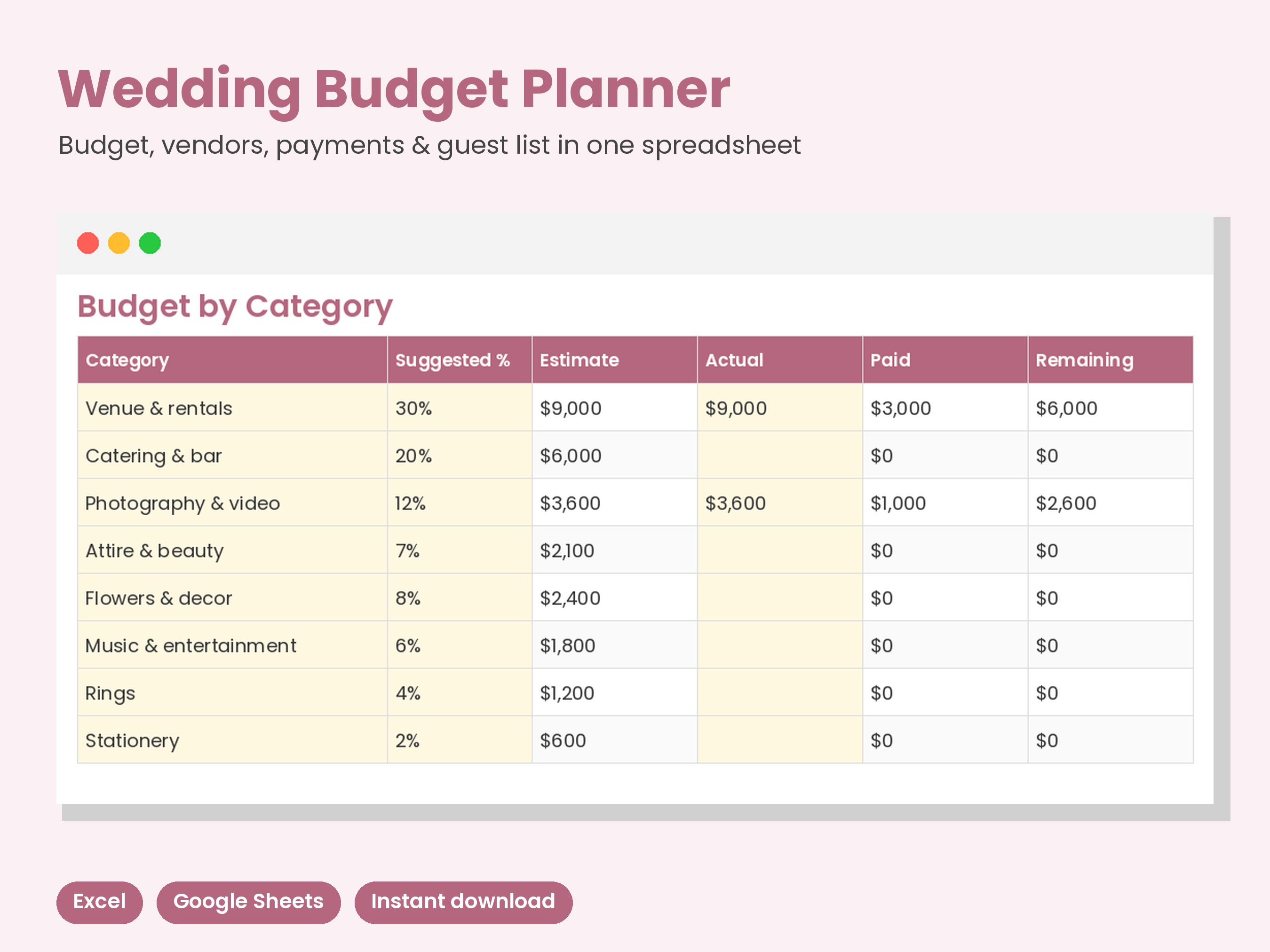 Wedding Budget Planner Spreadsheet